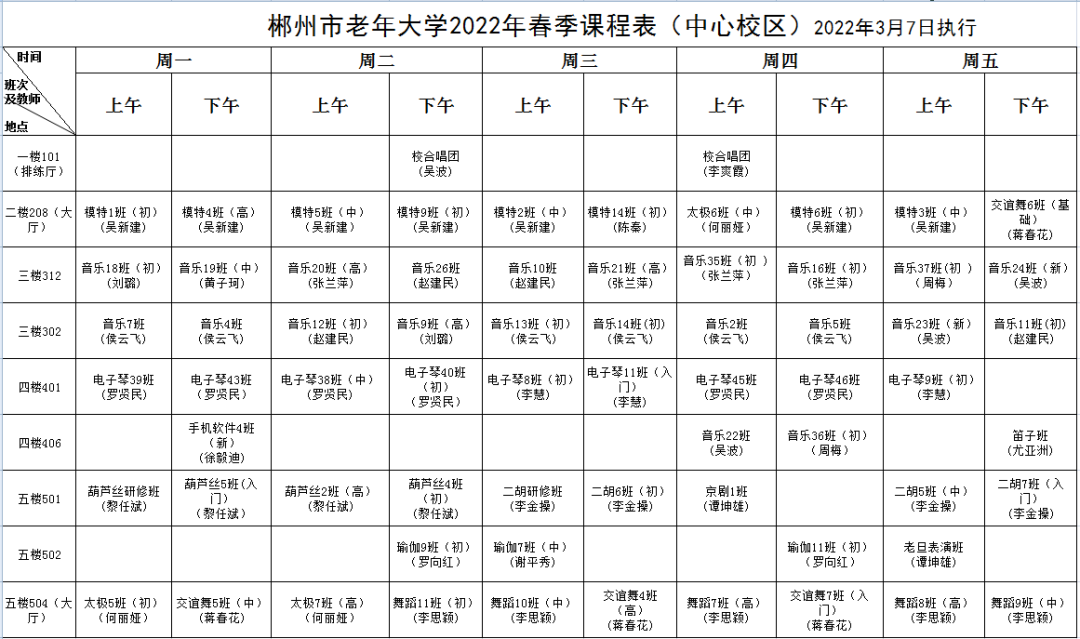 郴州市老年大学2022年度招生公告(图2)