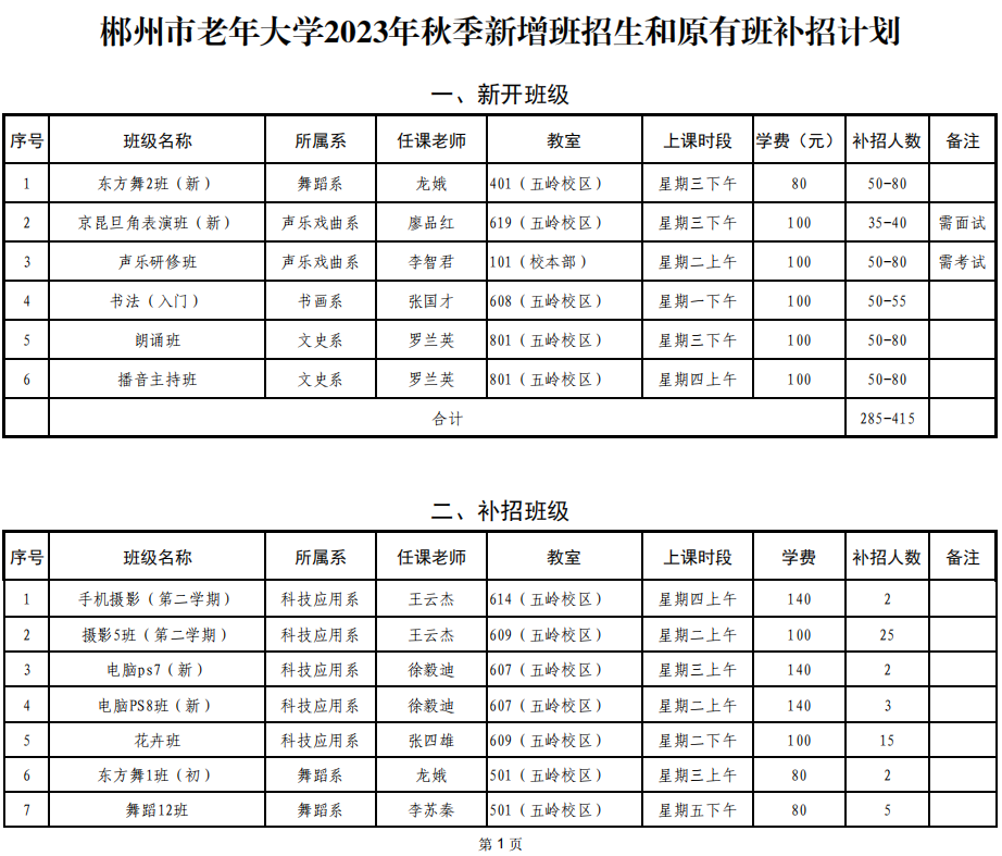 郴州市老年大学2023年度秋季新增班招生和原有班补招公告(图4)