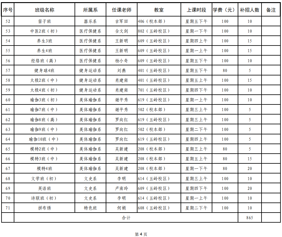 郴州市老年大学2023年度秋季新增班招生和原有班补招公告(图7)