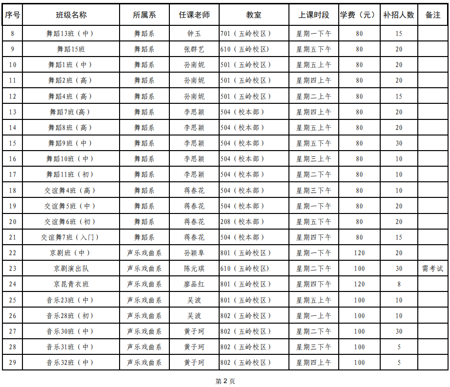 郴州市老年大学2023年度秋季新增班招生和原有班补招公告(图5)